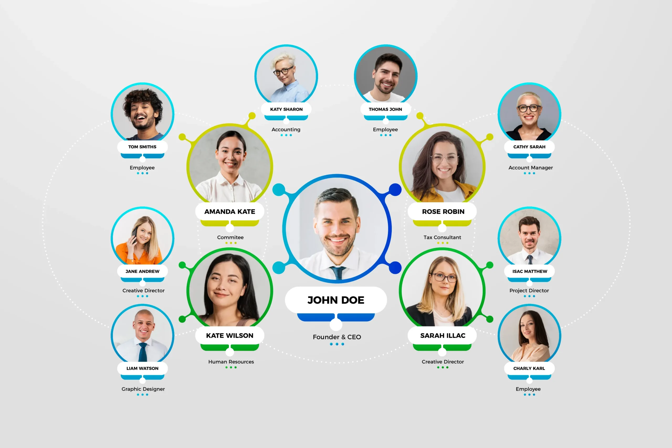 Why Your LinkedIn Headshot Is Costing You Clients in Orange County